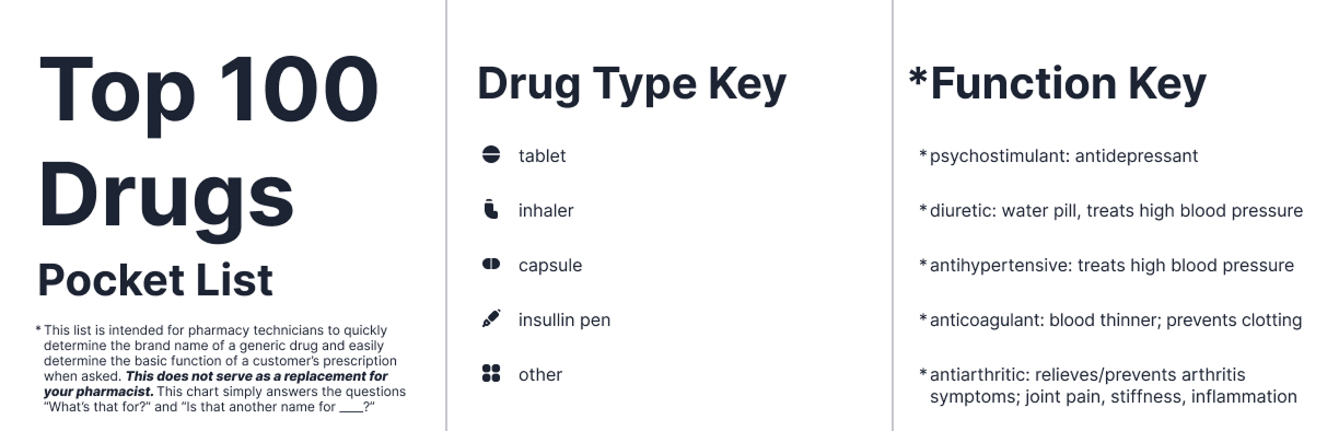 Front-Top-Title-Key