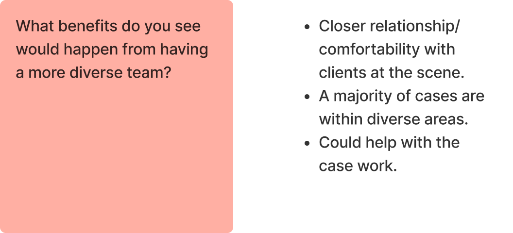 Question1